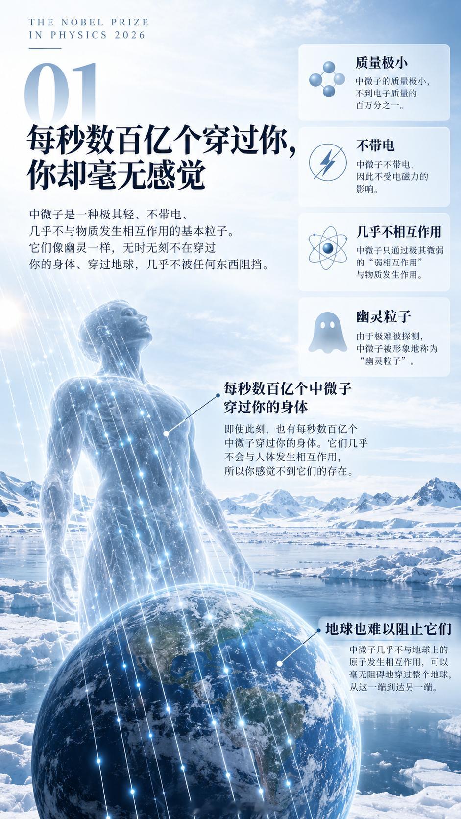 #每日科普#【图解2026年诺贝尔物理学奖】2026年诺贝尔物理学奖授予了美国理论物理学家弗朗西斯·