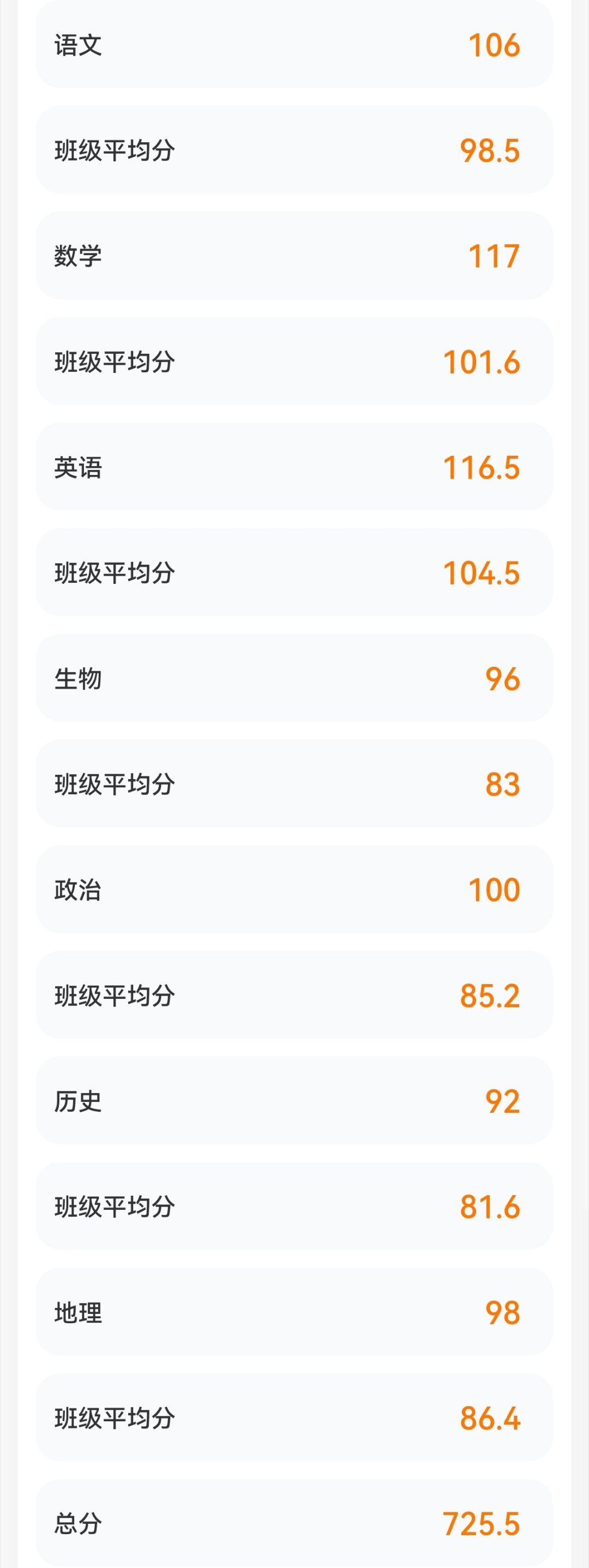 终于出成绩了，还不错，虽然历史看错行涂错答题卡有遗憾，下次仔细点吧。