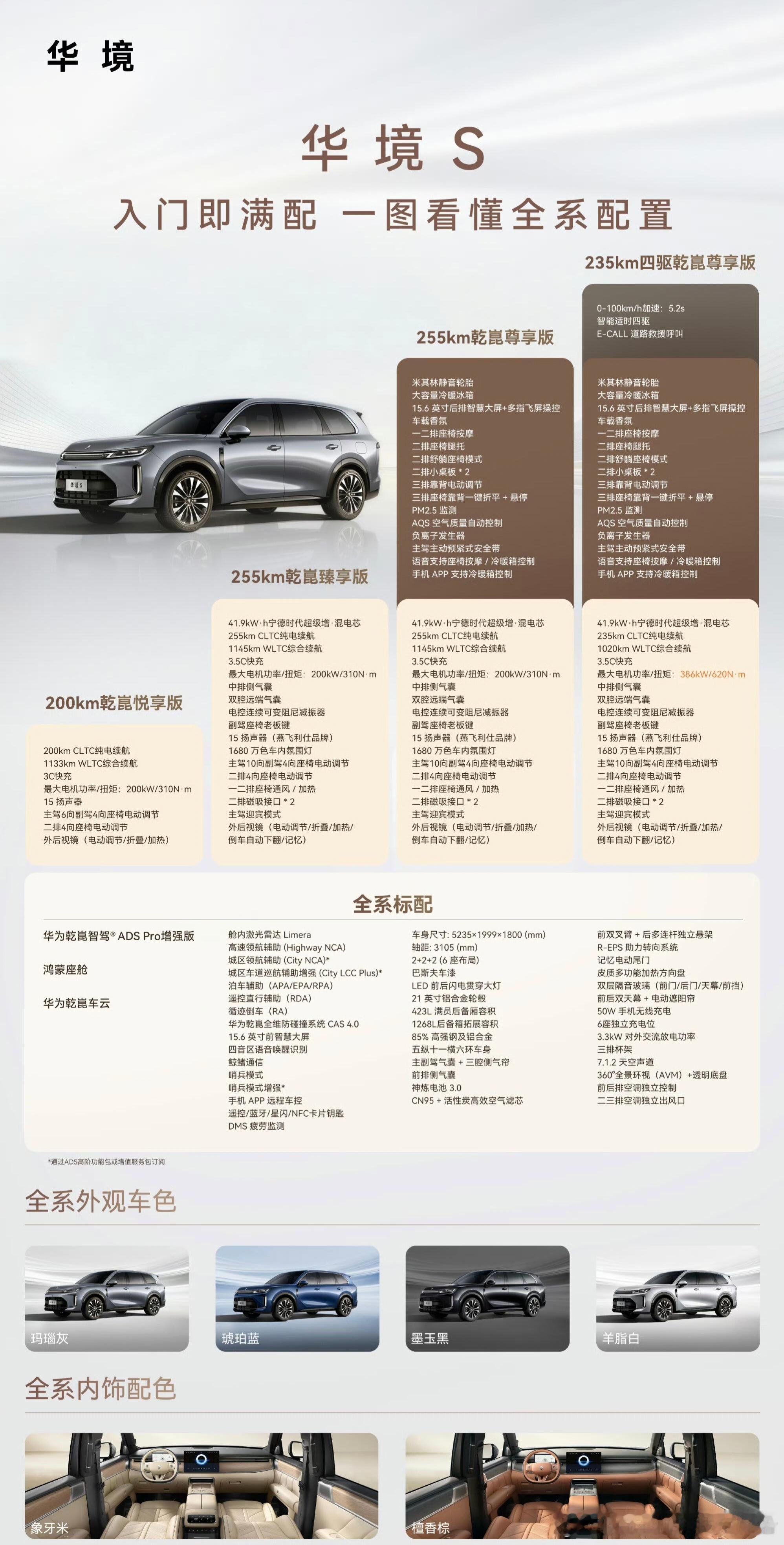 五菱果然没让大家失望啊，华境S新车发布，一台5.2米，轴距3105mm的大六座S