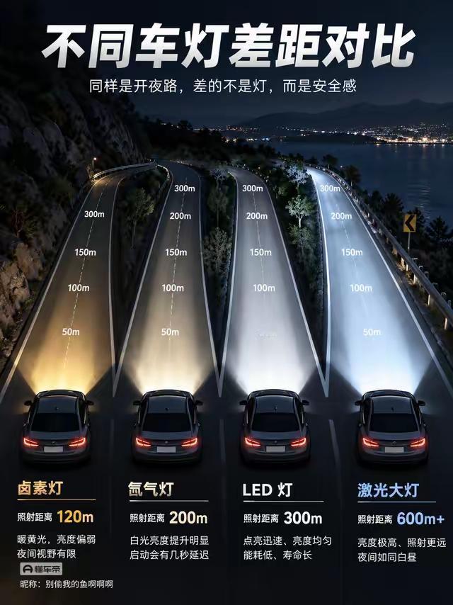 国产车企都在抢的7家供应商：1.电池——宁德时代2.智驾——华为3.座舱—