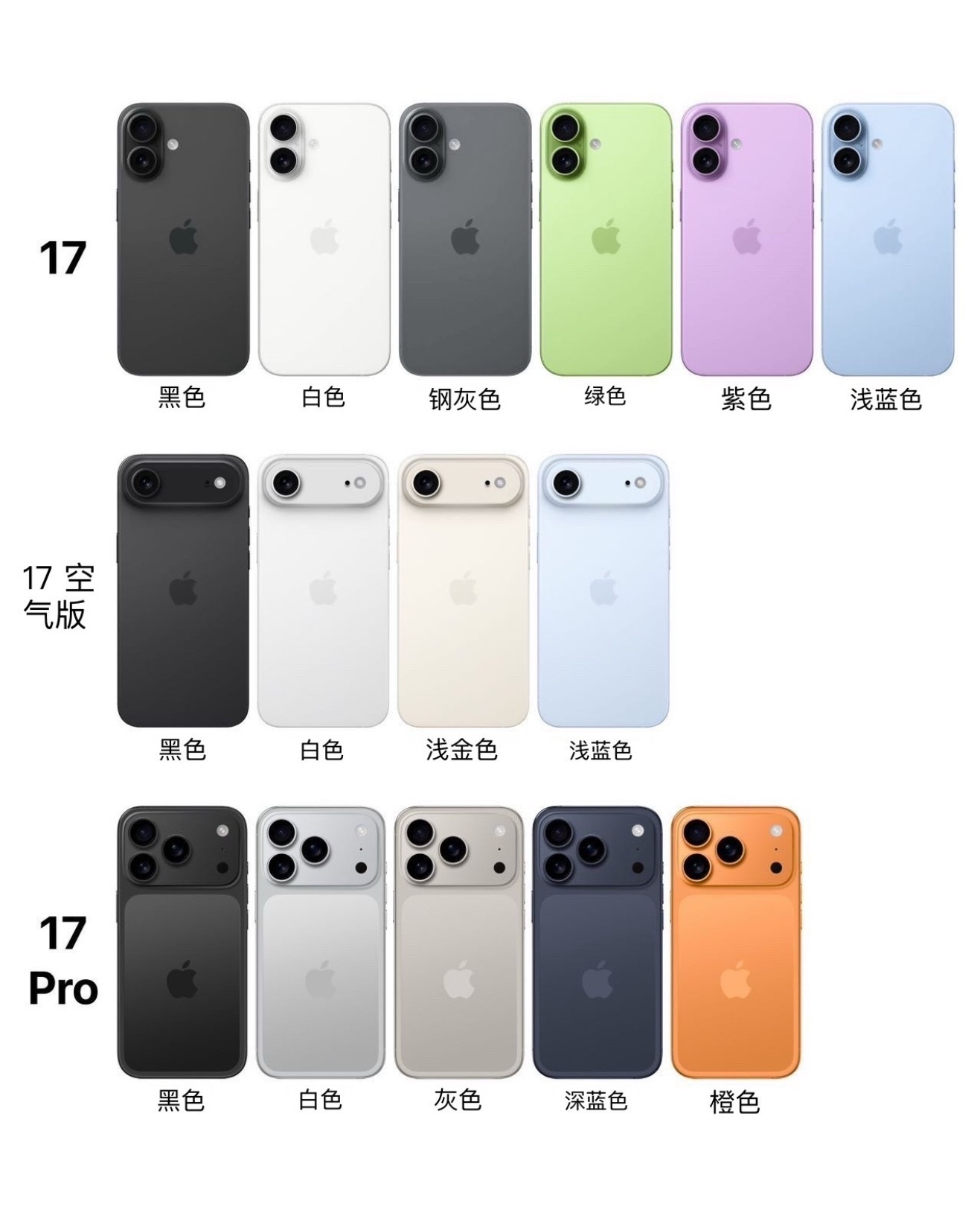 iPhone17系列所有机型颜色也曝光出来了，大家喜欢哪一个？iPhone