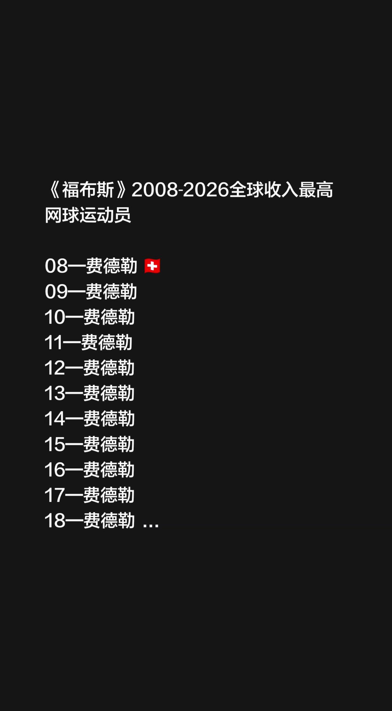 《福布斯》2008‑2026全球收入最高网球运动员08—费德勒🇨🇭0