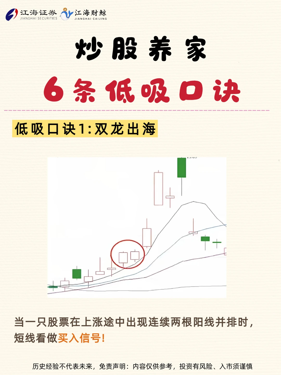 🔥炒股养家6条低吸口诀