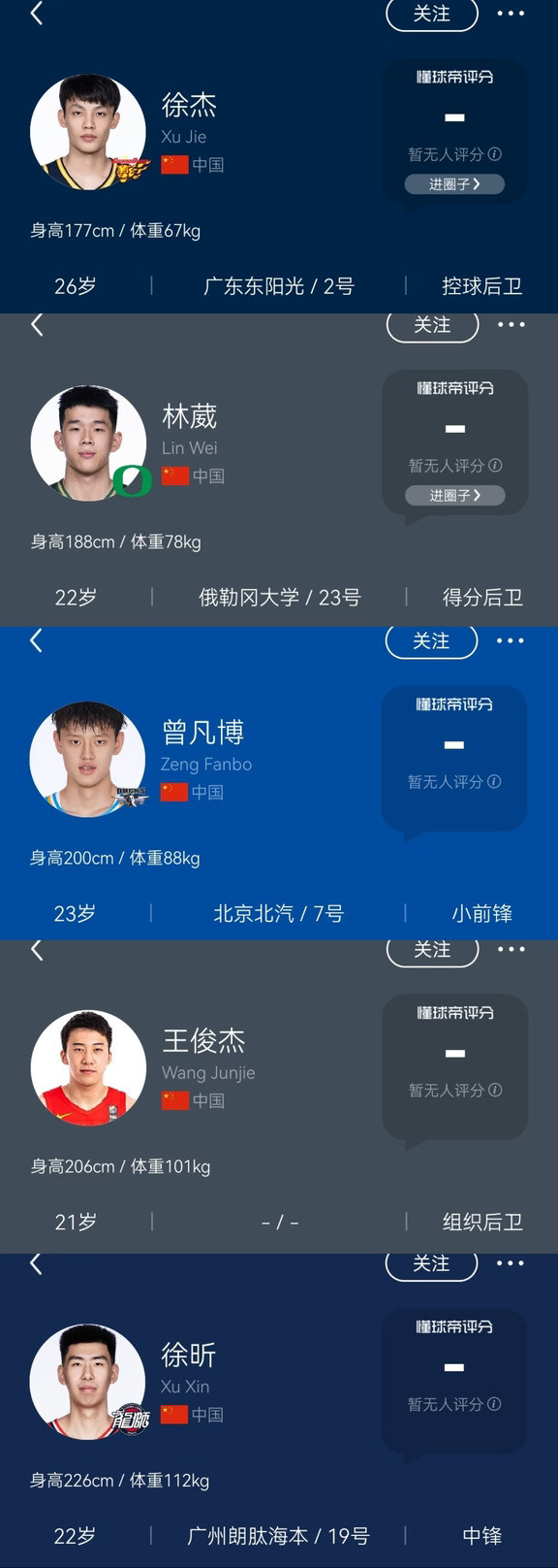 他们才是中国男篮未来