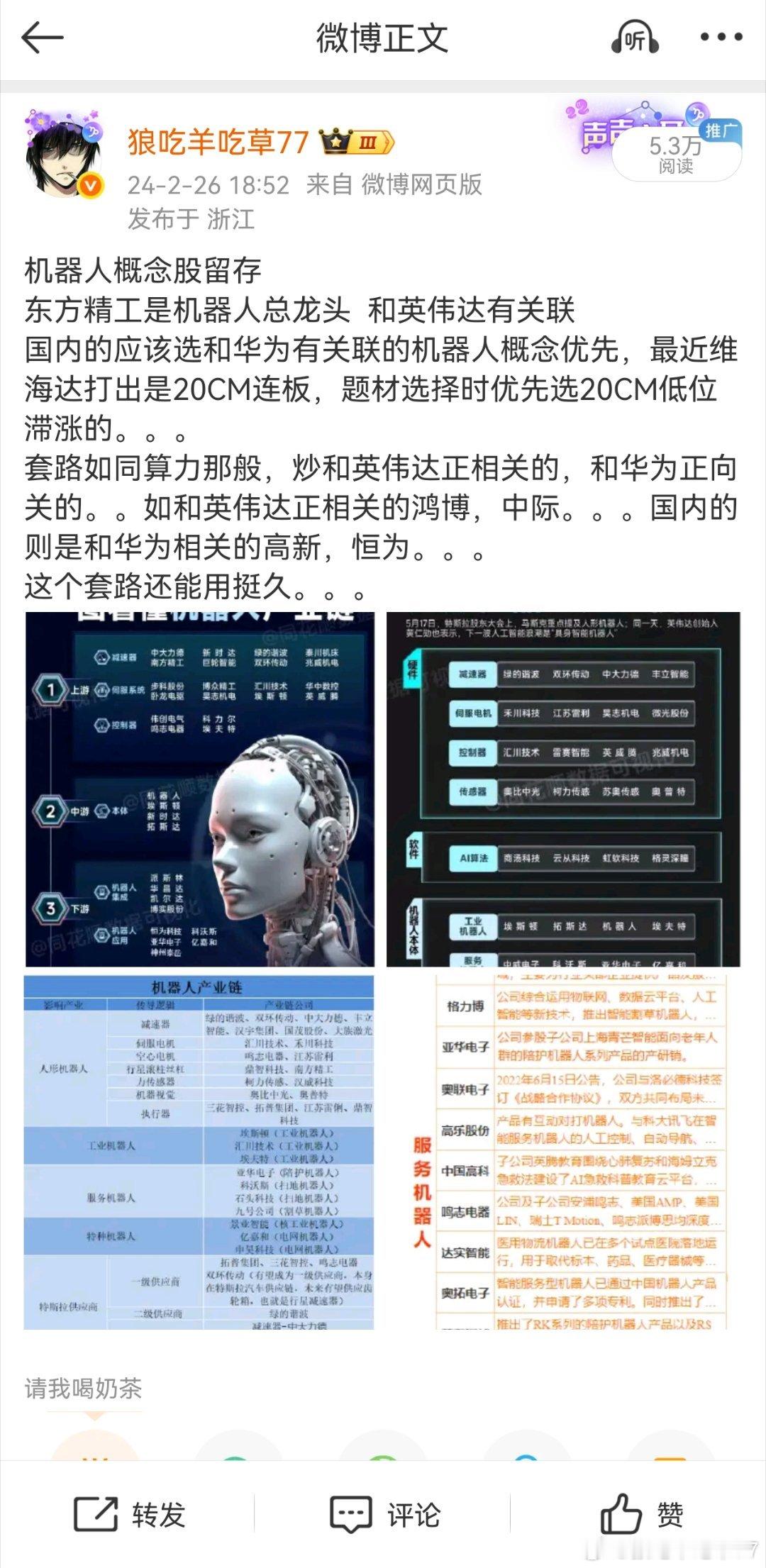 不知不觉，机器人炒了一年了[doge]那些年错过的牛股