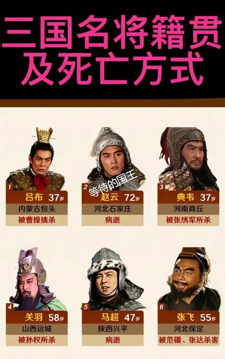 包头吕布被曹操杀死，运城关羽被孙权杀死