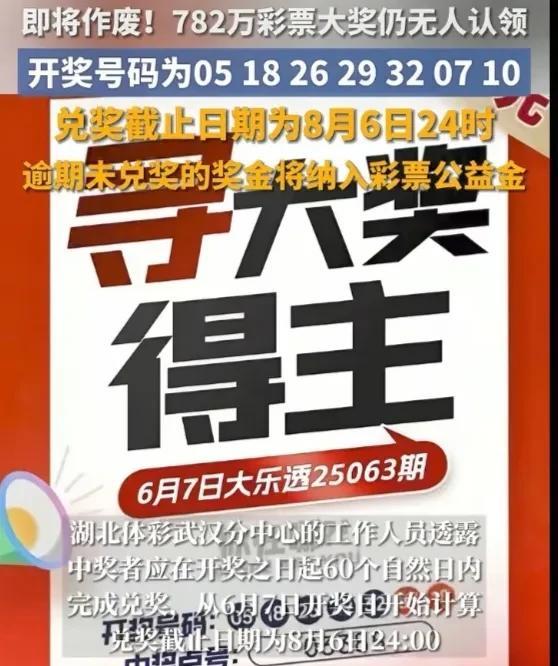 中奖了，中大奖了，买过体育彩票的看过来，一等奖号码0518262932071