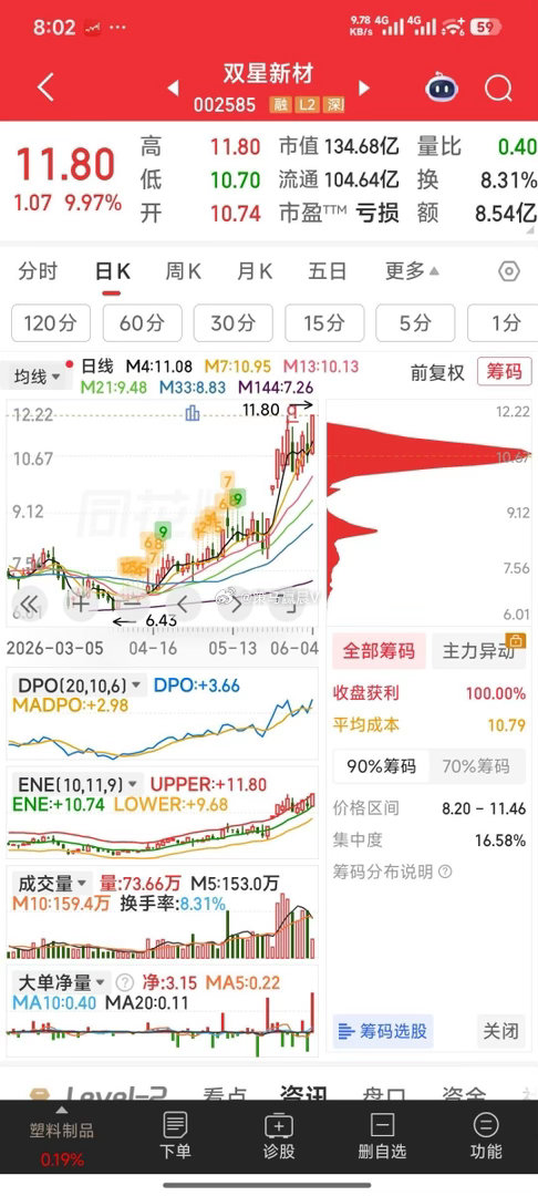 【重点跟踪的二头牛儿，MLCC产能扩张及超级电容】一，祥和实业：超级电容+轨