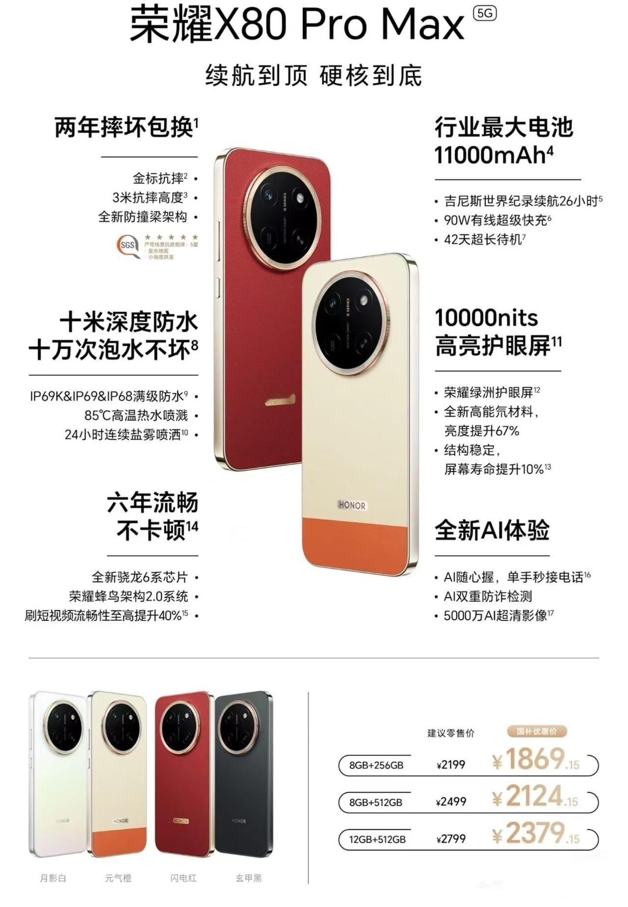 实测荣耀X80ProMax，这才是千元档该有的硬核样子。续航直接封神，110