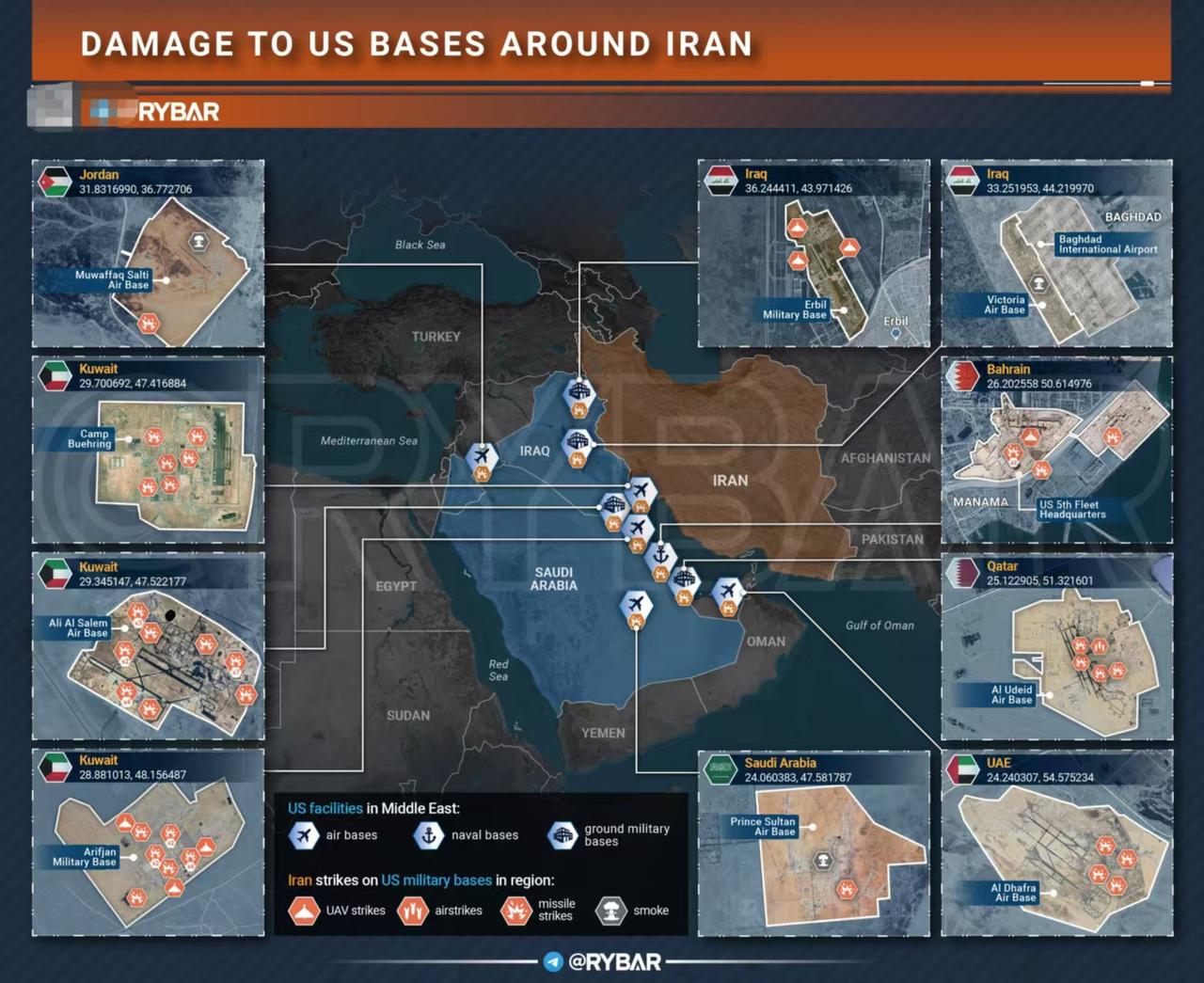 卫星图实锤了！价值11亿美元的"铺路爪"雷达被炸成废墟，美军引以为傲的全球反导网