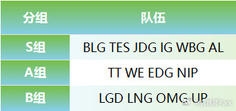 下周就能看到Viper和On组合在德杯的首秀了，在此之前，和大家聊聊刚刚确定的L