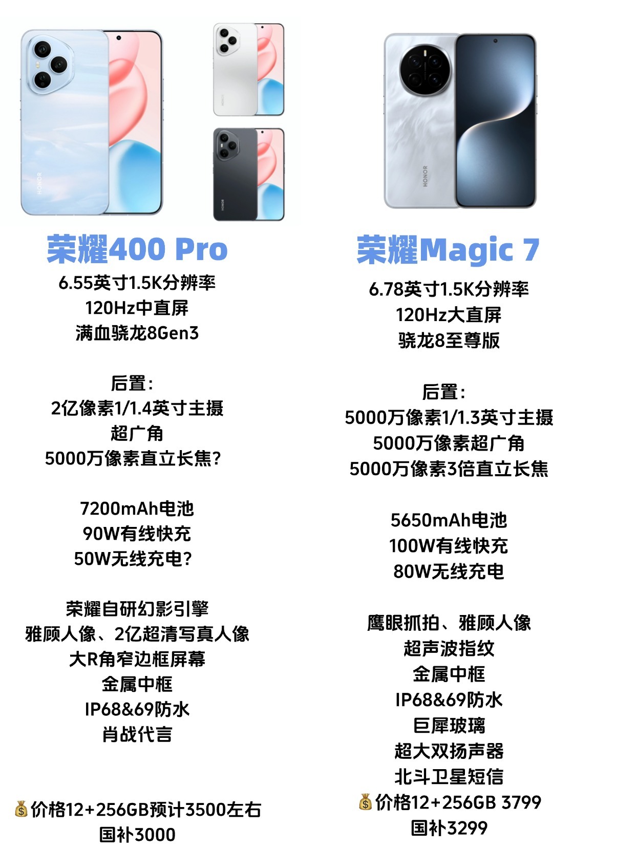 荣耀400 Pro会不会比Magic7香？