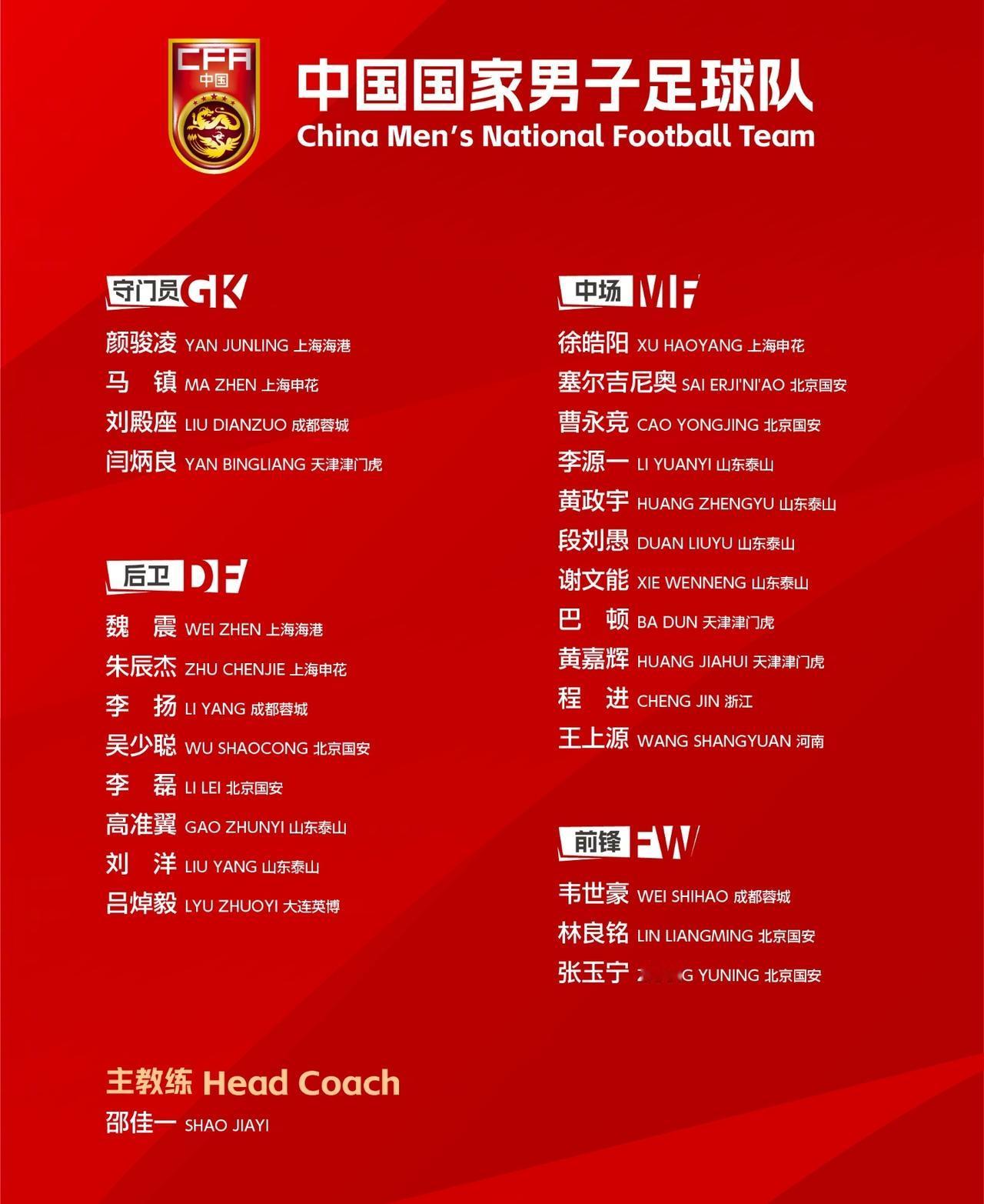 官宣！中国男足公布2026最新一期国家队大名单，这也是邵佳一当选主教练后的首份名