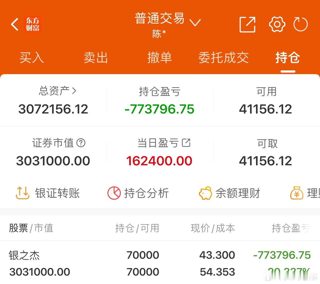 50w实盘挑战一年做到300w（第223天）总资产：307.2万收益：+1624