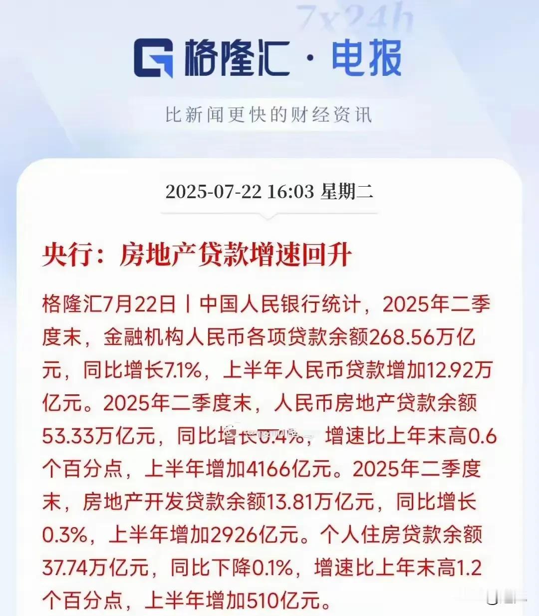 房地产必然回升，这不会以人们的意志为转移！房地产贷款增速回升就是地产回升的最重