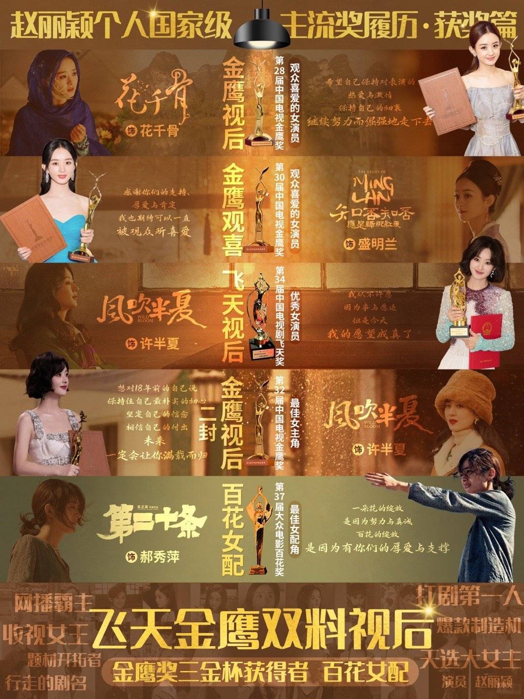 赵丽颖主演的新电影《向阳花》被央妈锐评，这个春天，让向阳花为你注入直面生活的勇