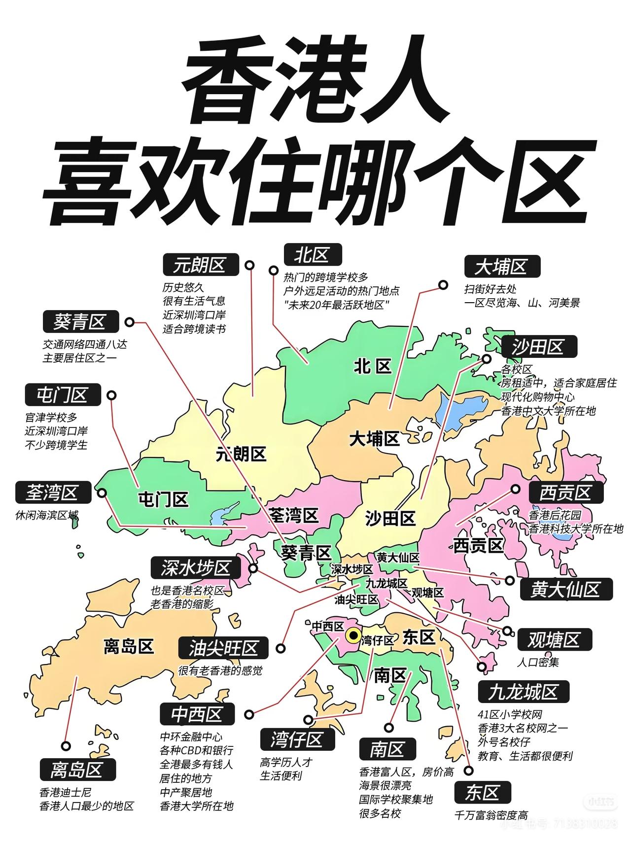 香港人最喜欢来深圳那个区？[捂脸哭][捂脸哭]