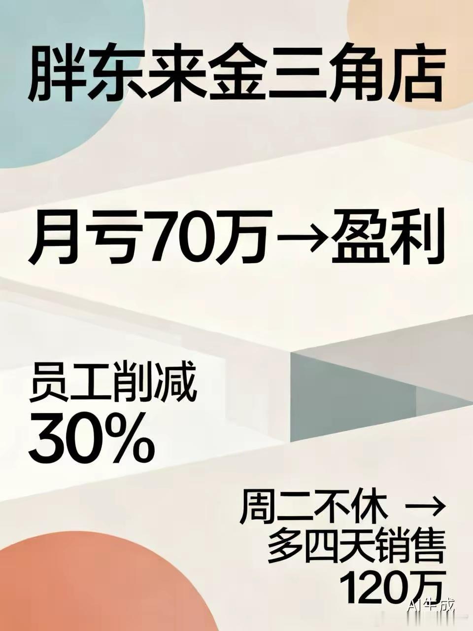 于东来分享的胖东来从月亏70万到盈利的方法太绝了。就说金三角店，开业首月亏70多万，店长都崩溃了。于