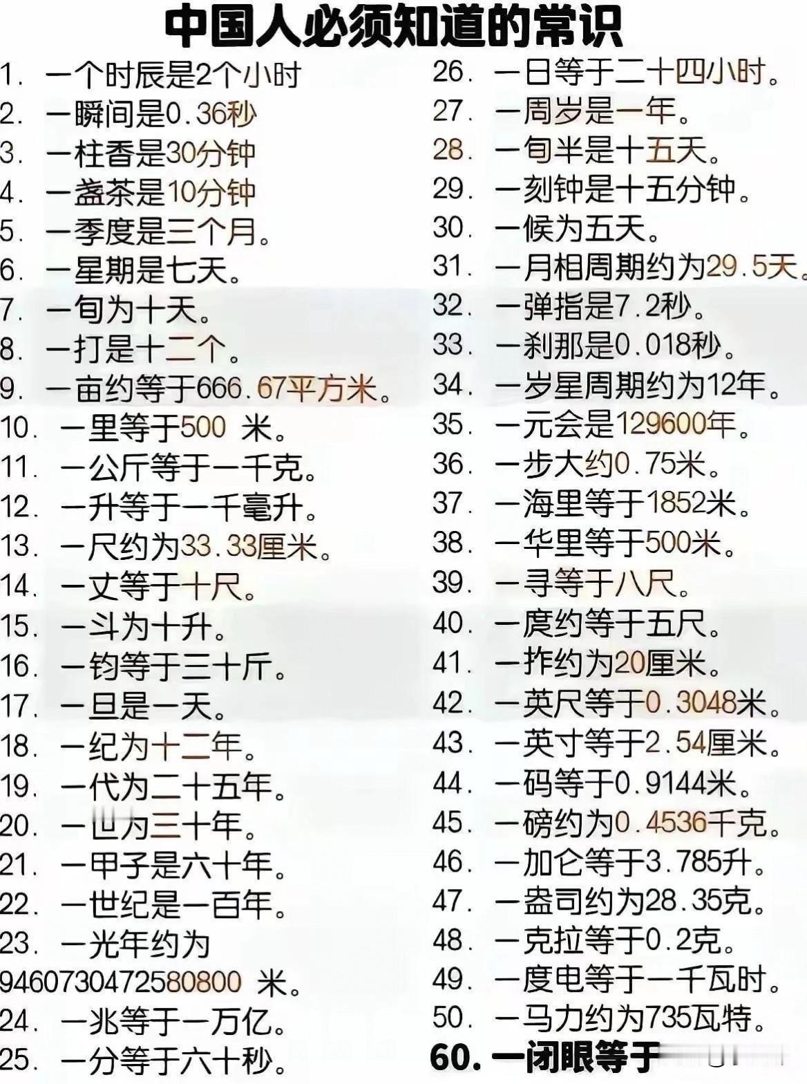 生活当中常见的热知识