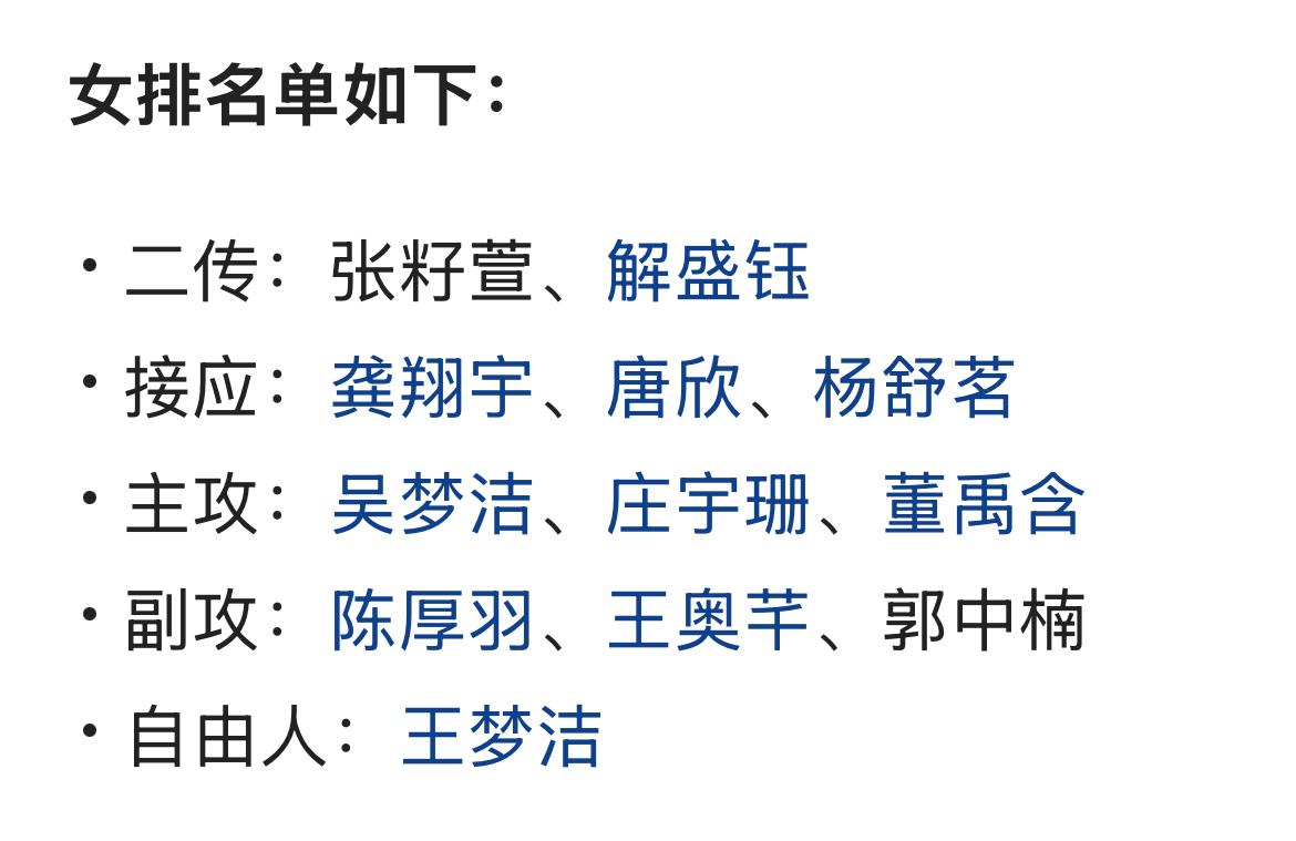 女排亚运名单调整调整，张籽萱、郭中楠最后时刻进入名单，刁琳宇、王媛媛离队。刁琳