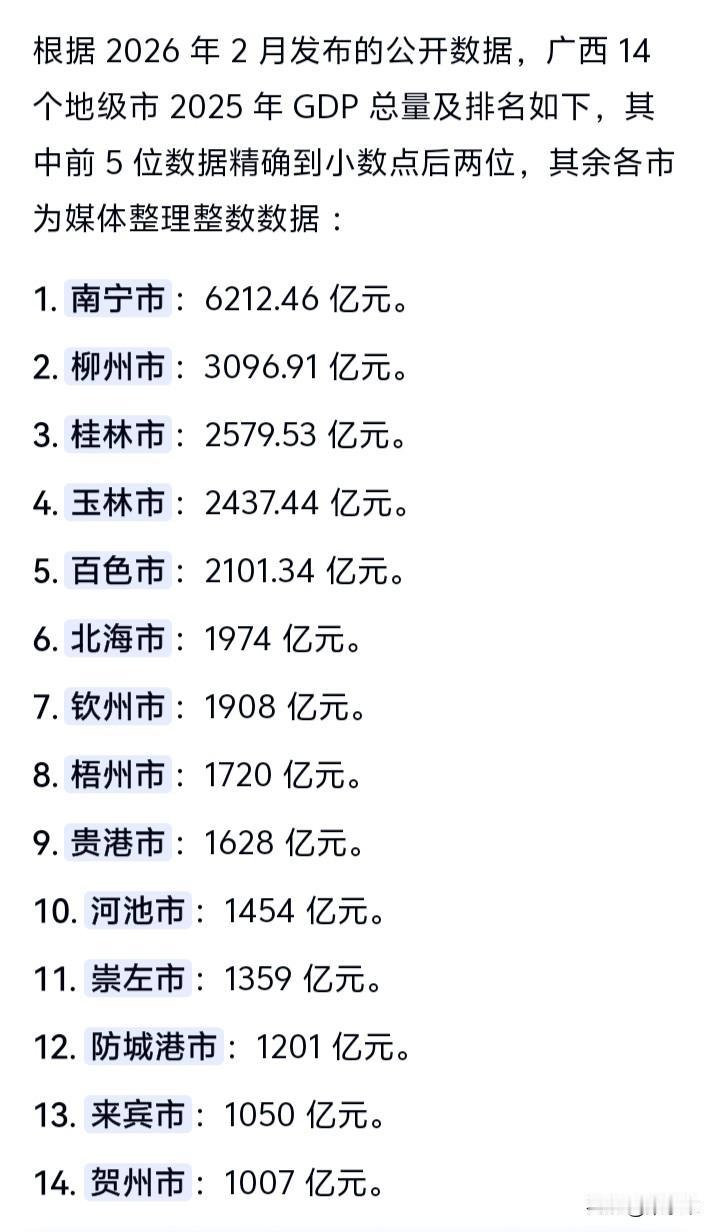 为什么说玉林是广西发展潜力最大的城市呢？因为玉林只是一个内陆城市却能借地建港拥有