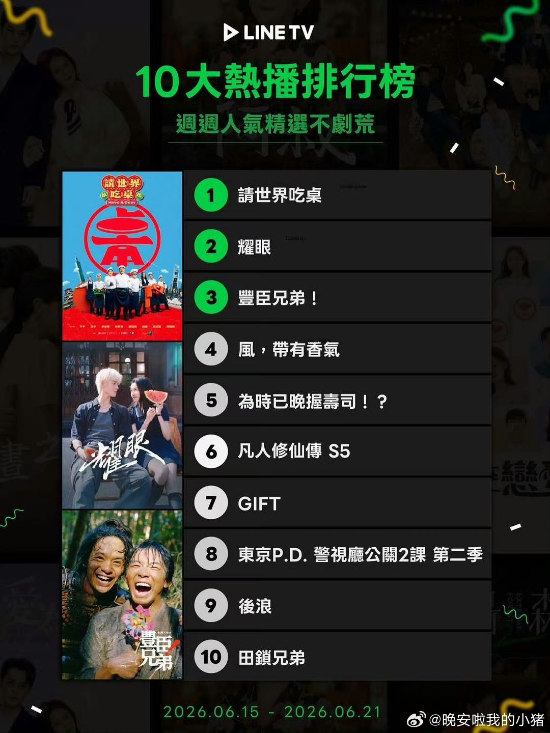 关晓彤李昀锐耀眼中国台湾LINETV视频平台上周十大热播排行榜TOP2