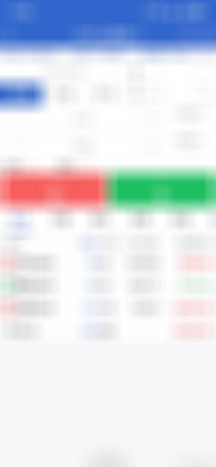 目前持仓：白糖、焦煤、沪铝策略变动及原因：按策略新开焦煤、沪铝周内关注：焦煤、棕