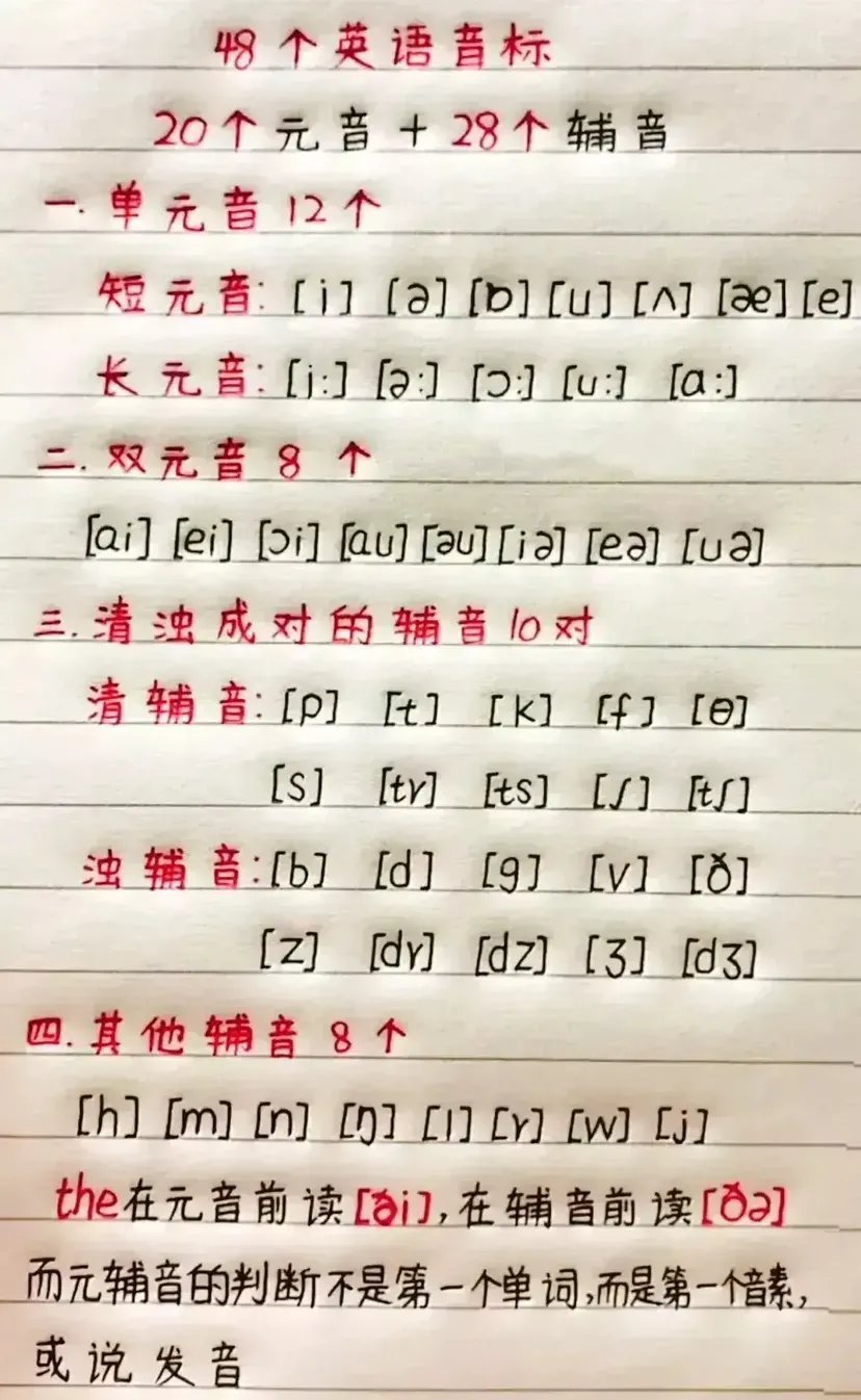 16种英语时态、人称代词、8个时态标志词、日常口语以及48个英语音标一份非常全面