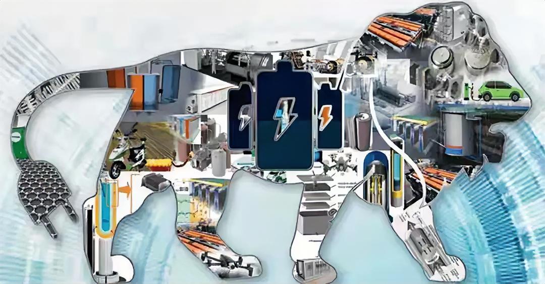 想让中国无偿转让锂电池技术？印度被拒后恼羞成怒，实则早已注定结局！五年前，