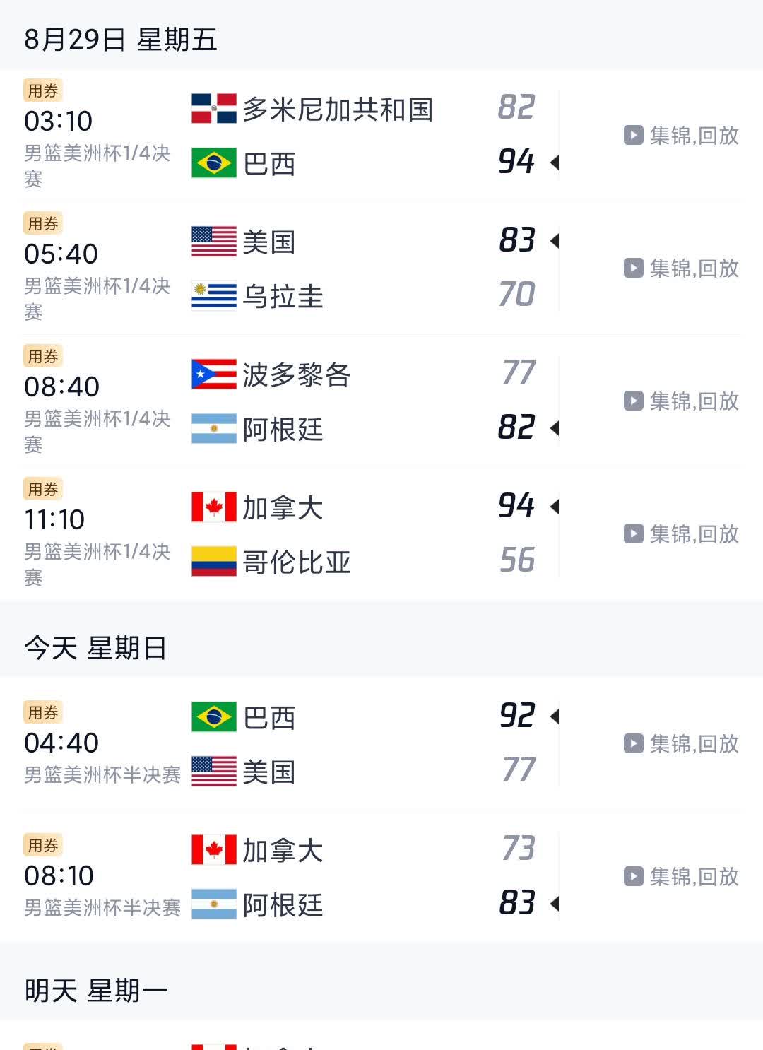 我承认我猜错了男篮美洲杯美国队半决赛还是输给了巴西加拿大也输给了阿根