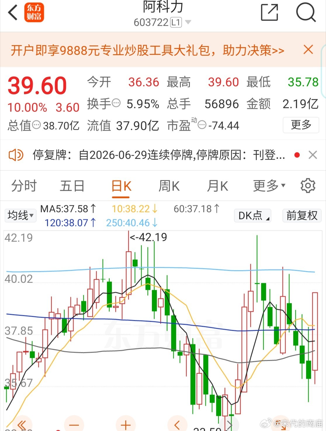 陕鼓动力：筹划发行股份收购秦风气体少数股权股票停牌！阿科力：筹划控制权变更事项