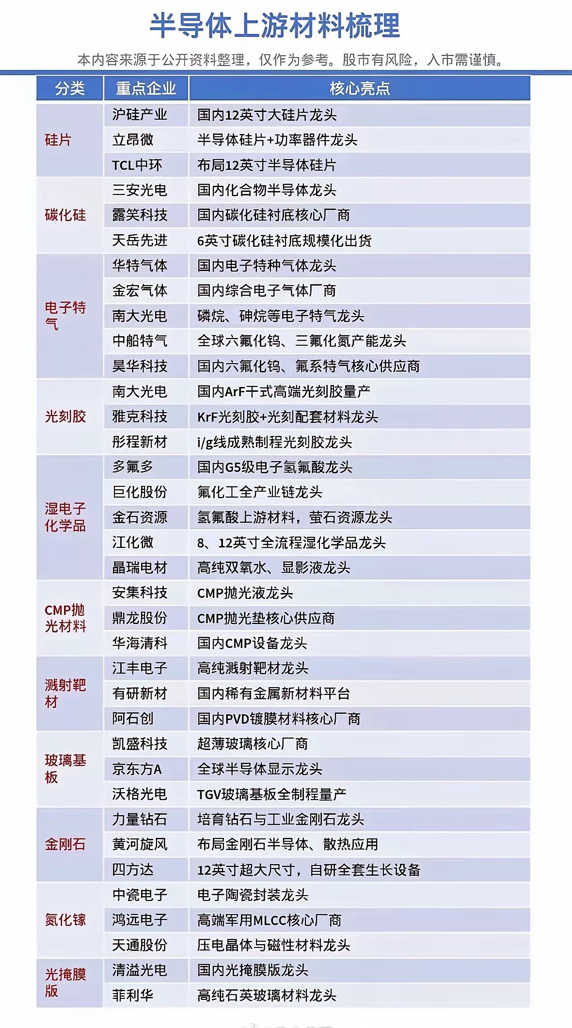 值得好好研究