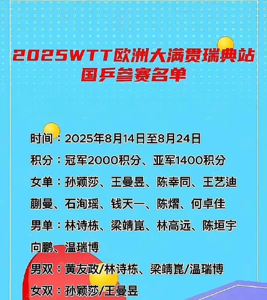 来不及等待，来不及休整，国乒又要出发了。去瑞典，那里有大满贯赛事。瑞典大满贯