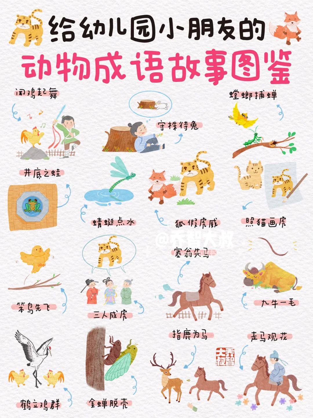 给幼儿园小朋友的动物成语故事图鉴