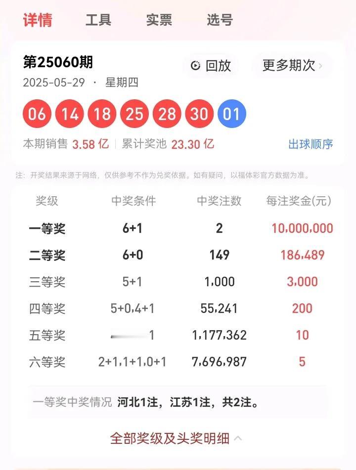 5月29日星期四，双色球的开奖号码为：06、14、18、25、28、30—01。