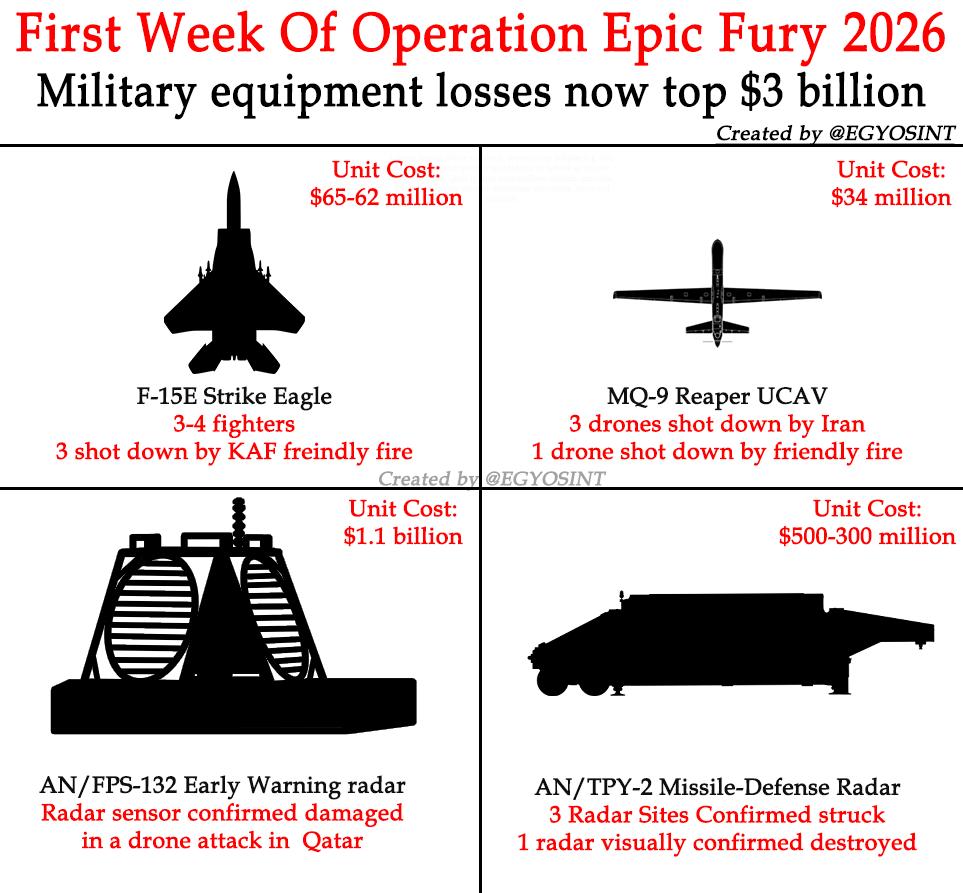 最近欧空局哨兵卫星传回的高清照片，彻底厘清了CVN-72“林肯号”核动力航母的真