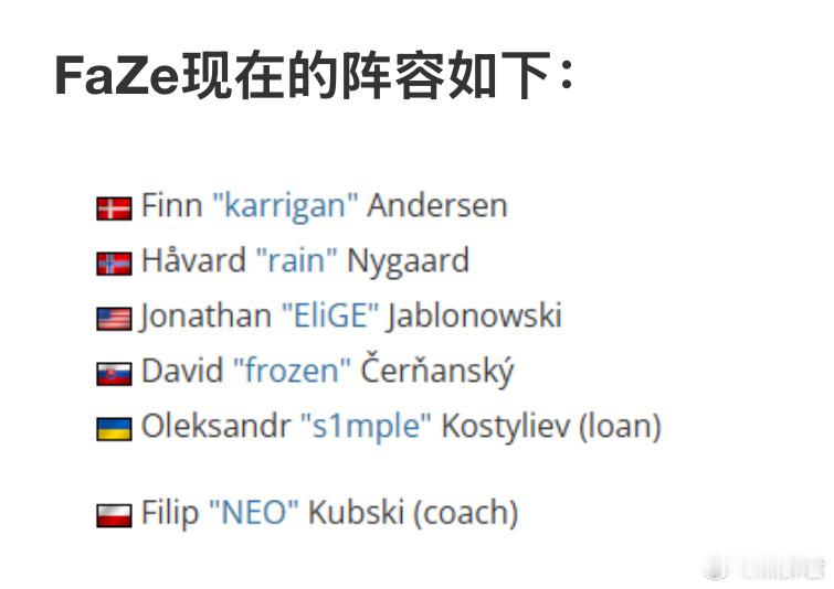 FAZE现在阵容如下CS2​​​