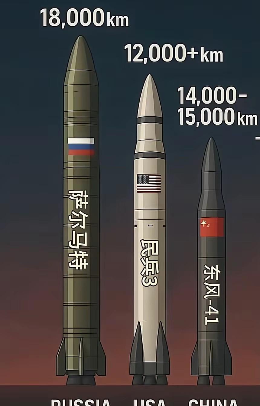 世界和平稳定器