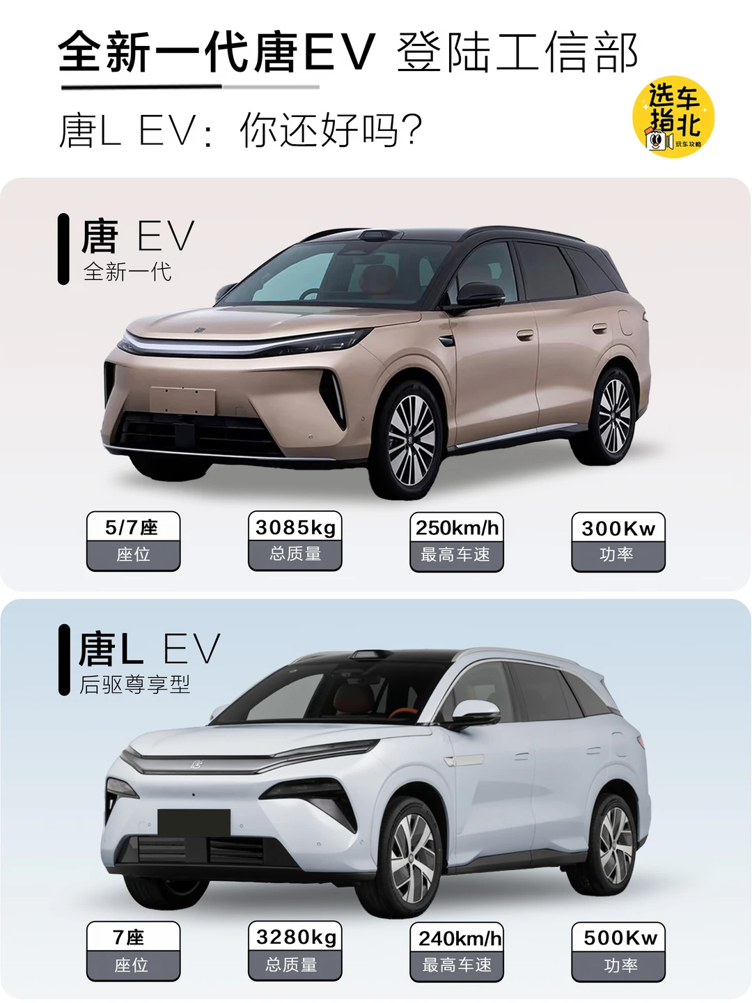 全新一代唐EV登陆工信部，是不是很眼熟？