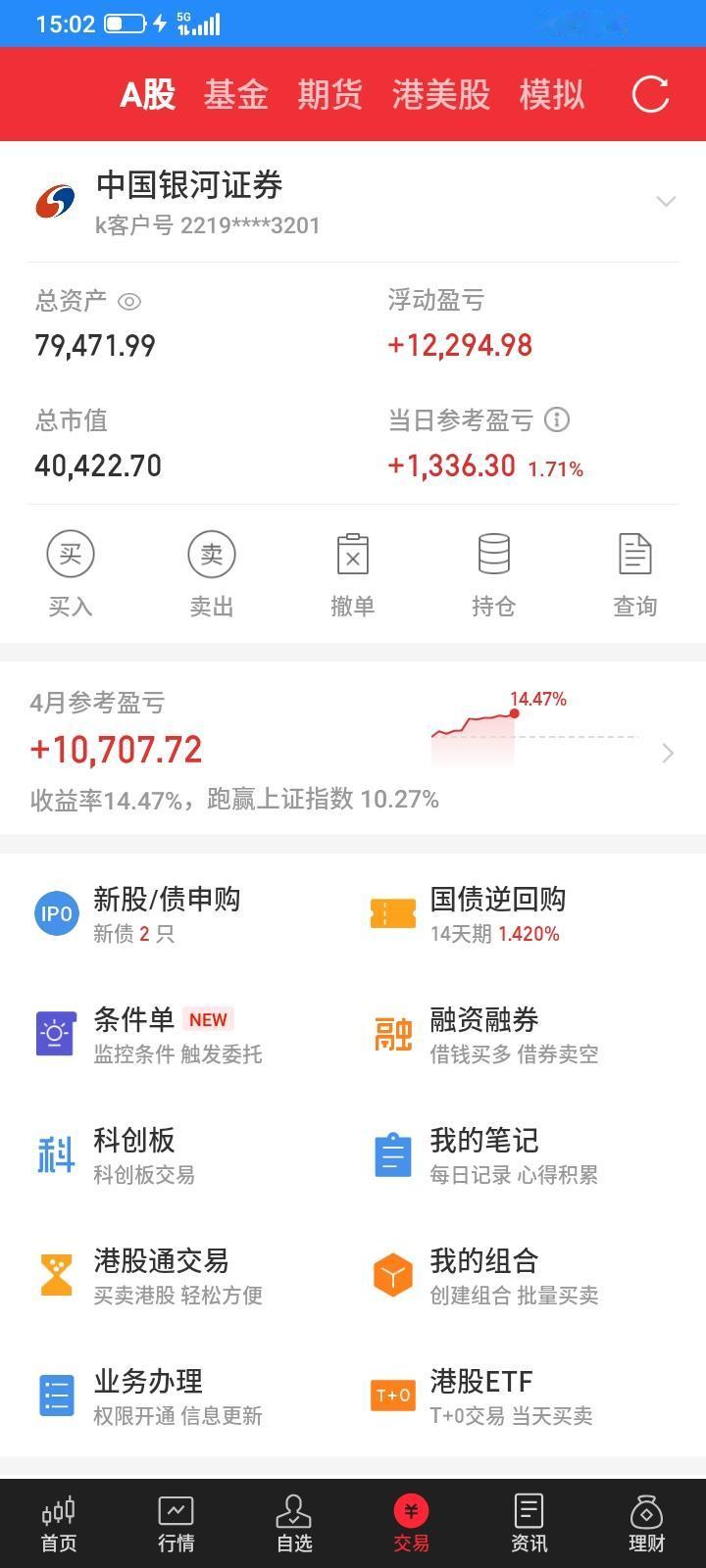 2026.04.16，今天股市又是全面普涨，但是我胆小了，昨天按照原计划是应该多