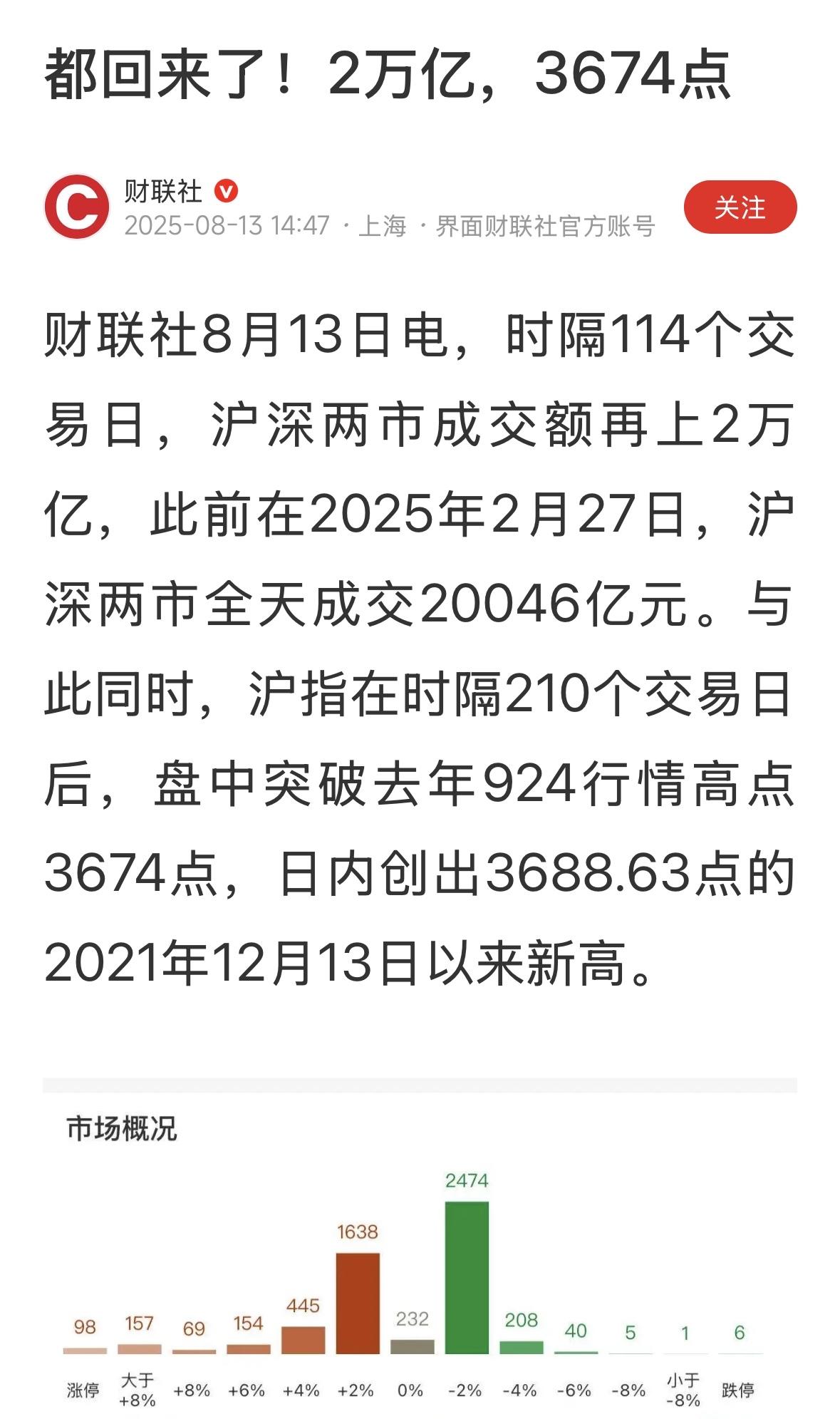 功夫不负有心人，牛市冲天！你还等什么？