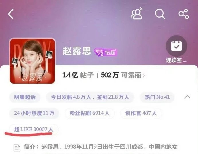 赵露思超话超like破3w🎉​​​