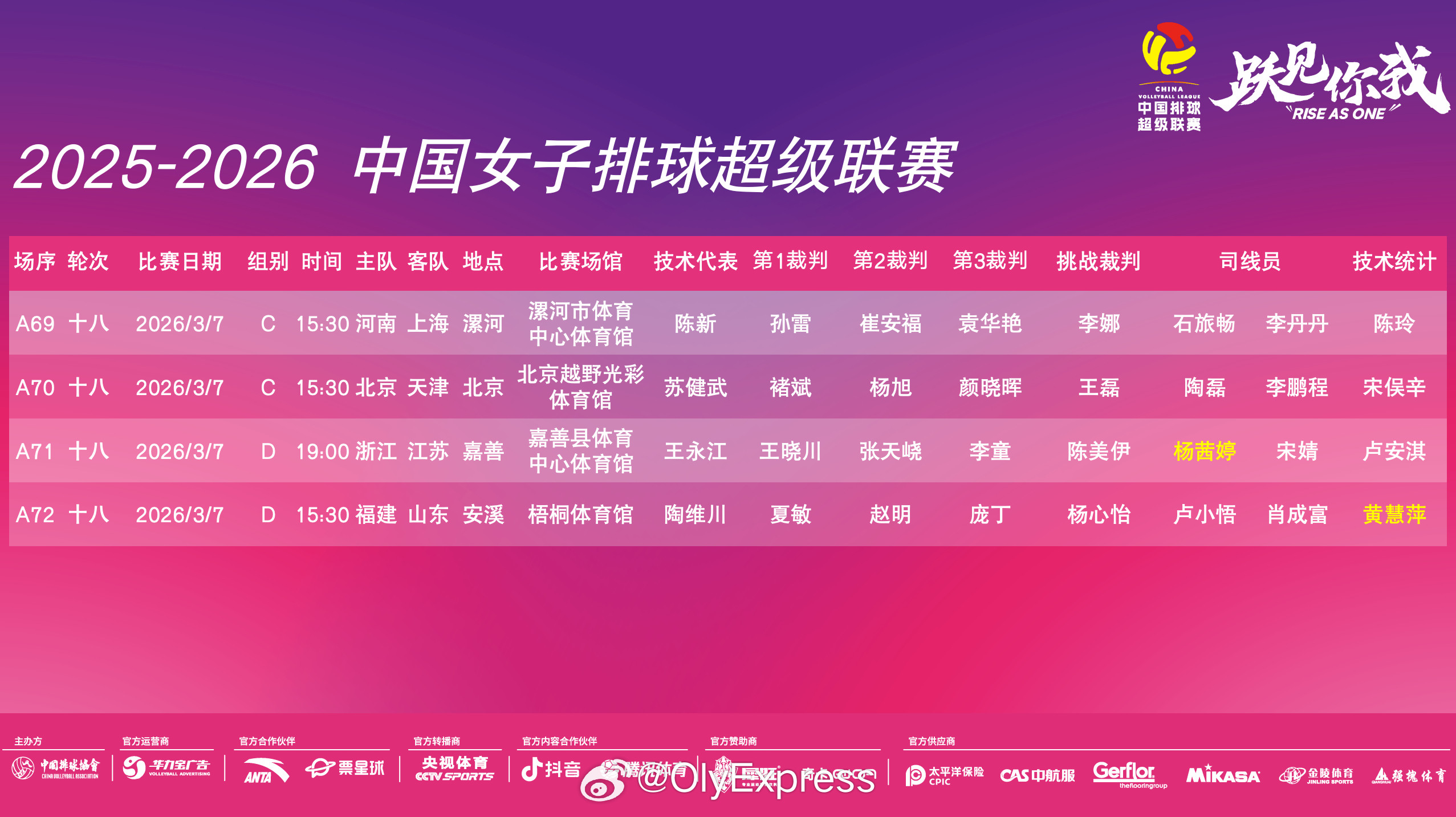 【排超女排联赛今日赛程对阵】排超联赛3月7日，女排联赛季后赛赛程对阵如下(主队