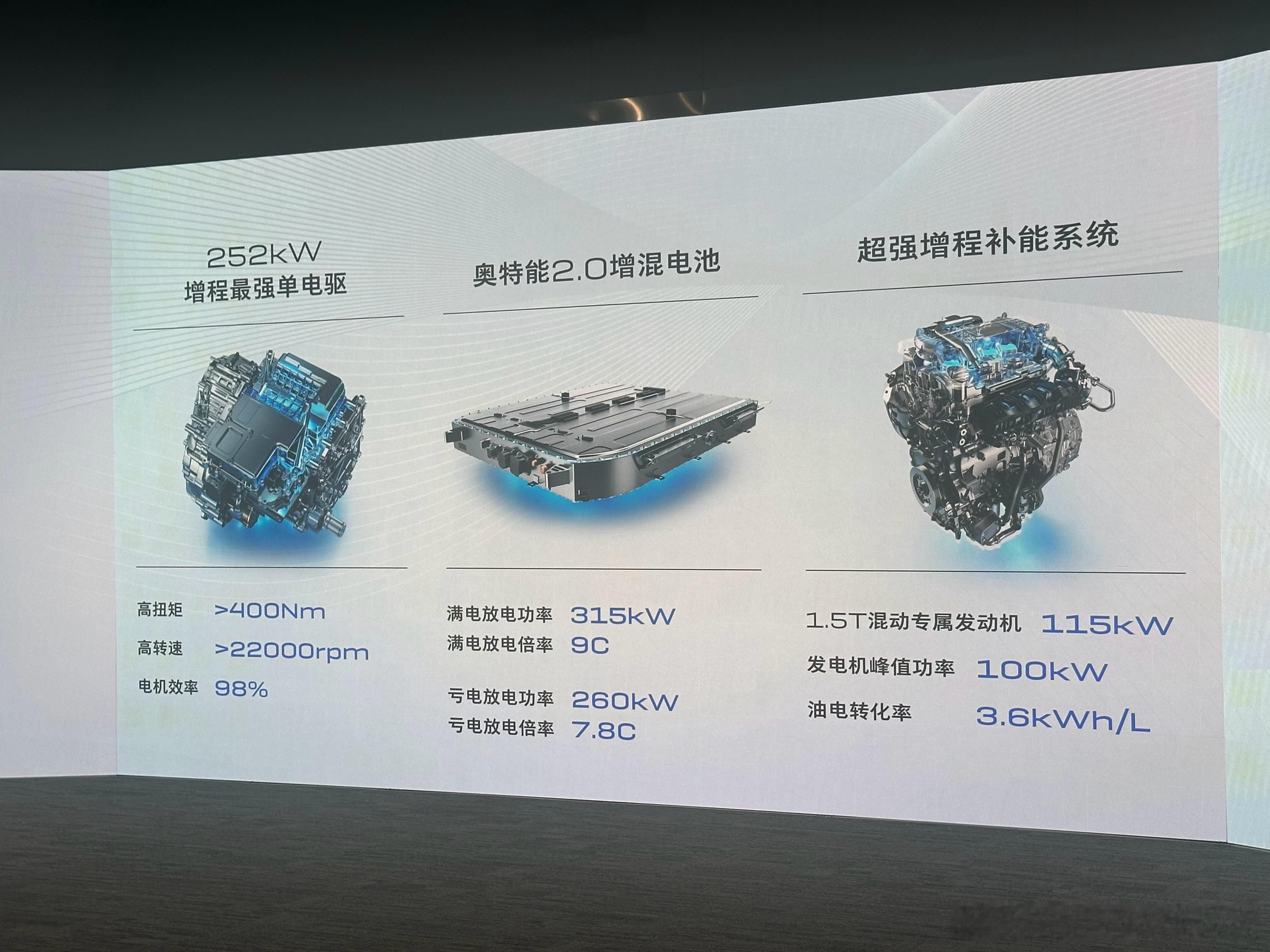 增程也有技术高低之分吗从技术逻辑的推演来看，当然！这阵子其实看了很多超级增程或