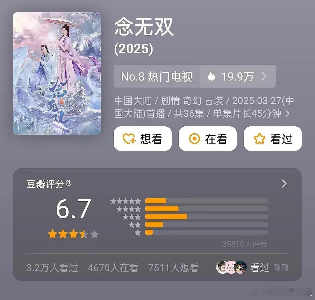 恭喜唐嫣新剧《念无双》豆瓣评分从6.7涨到了6.9。好剧值得更高分数。​​​