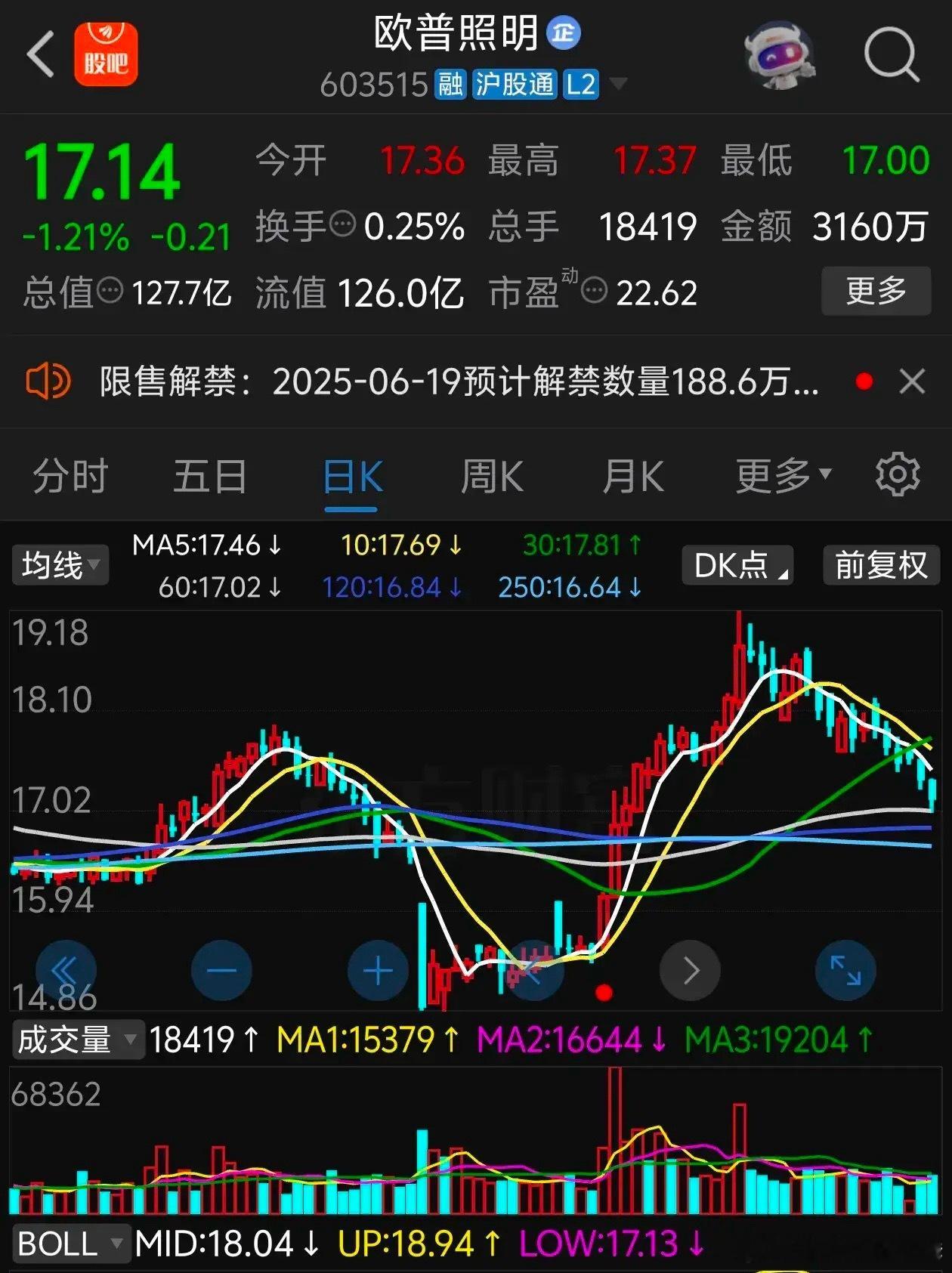 我们每天看到的个股流通市值和换手率都是无用的数据。券商每天都用无用的数据在误导着