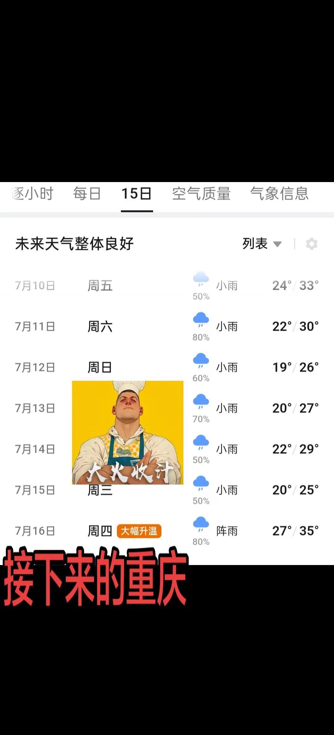 大忧郁时代结束，即将登场的是大火炉时代重庆最权威的夏天即将登场💩，根本不敢想