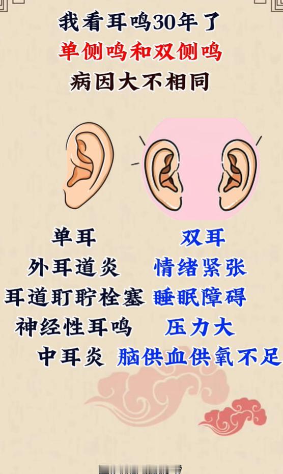 单侧耳鸣与双侧耳鸣科普，分清不同诱发原因