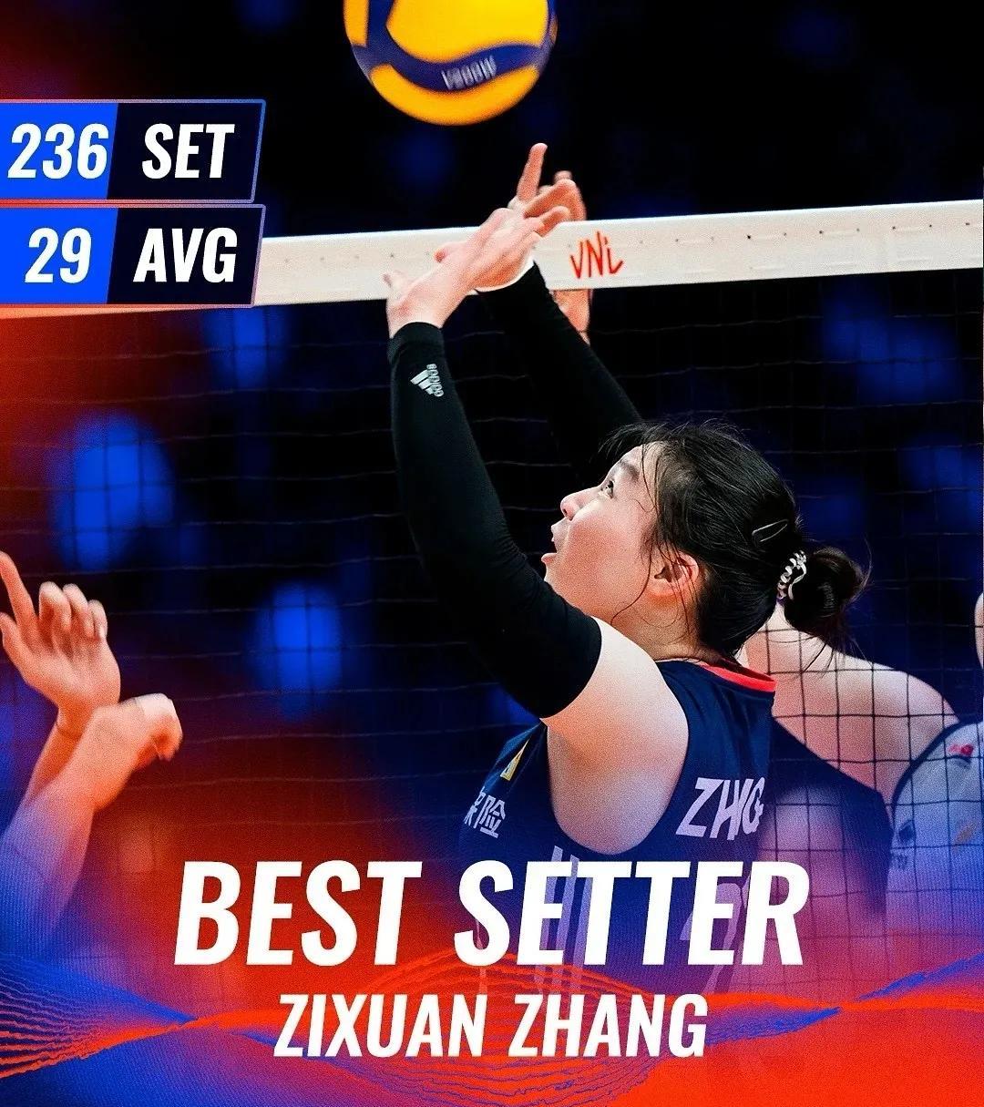 国际排联盛赞中国女排二传张籽萱：她是2025VNL开赛以来最出色二传手！严格来说