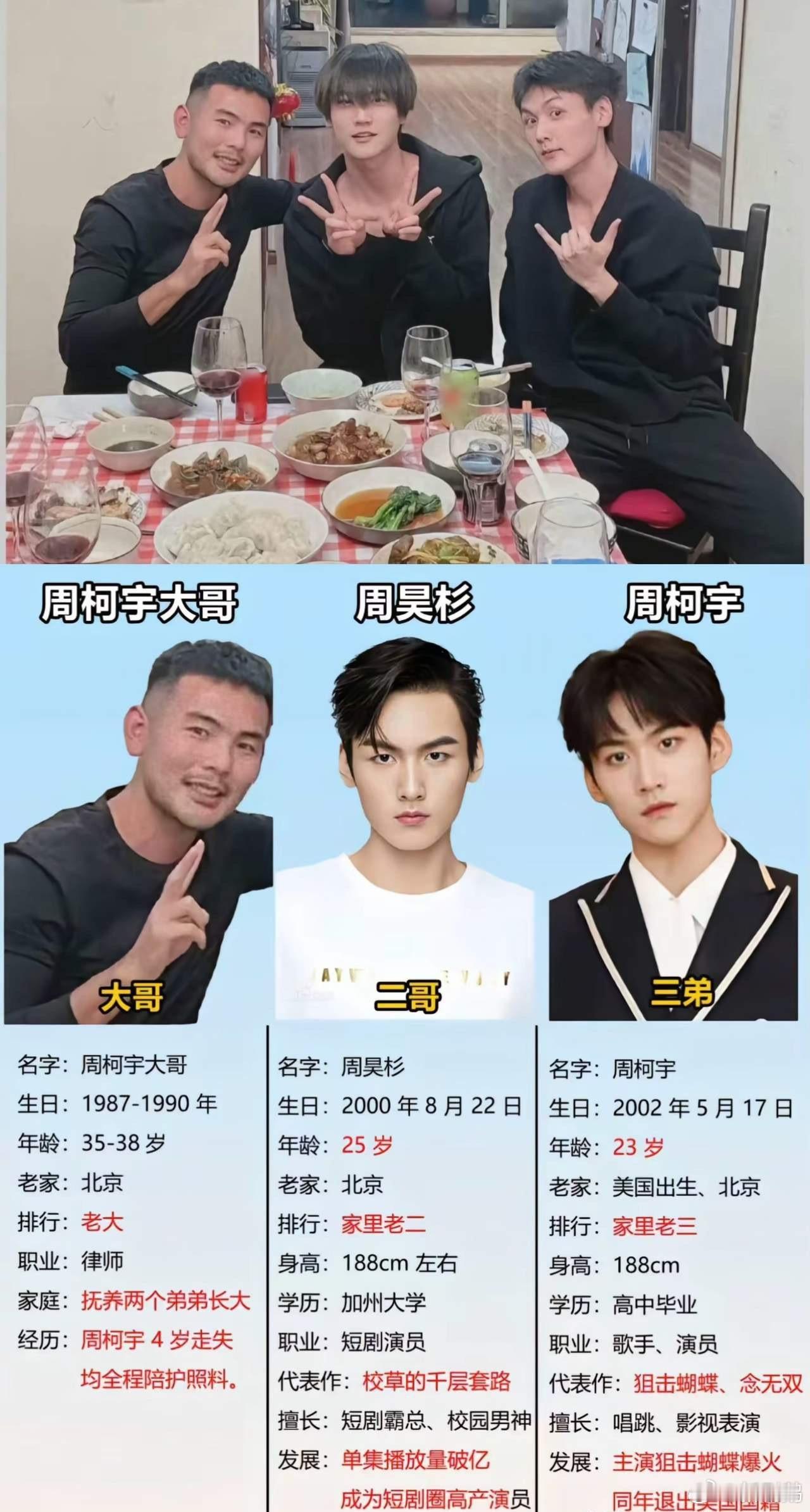 原来这就是周家三兄弟！有没有人发现，大哥和弟弟样子完全不一样，然后二哥又是他们两
